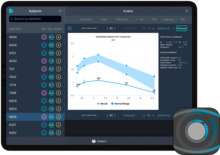 Test de Sensibilidad al Contraste Validado para iPad: ClinicCSF