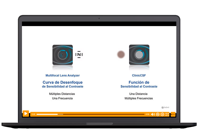 ¿Qué test de Sensibilidad al Contraste utilizar en Tratamientos de Visión Simultánea?