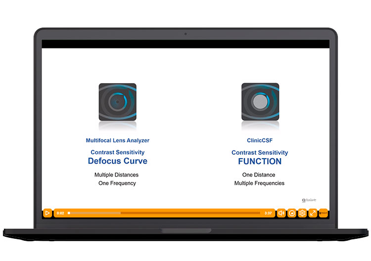 Which Contrast Sensitivity test to use in Simultaneous Vision Treatments?